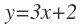 como se calcula la ecuación de una recta