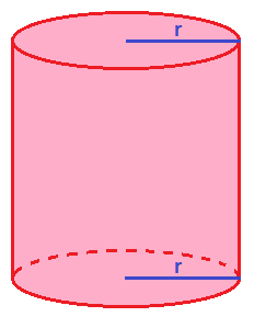 guirnalda complemento Decrépito ▷ Volumen y área de un cilindro. Ejercicios resueltos paso a paso