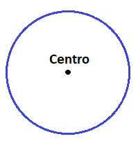 area y perimetro de una circunferencia ejercicios resueltos
