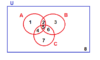 Diagrama De Venn. Ejercicios Resueltos Paso A Paso