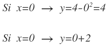 integrales iteradas ejemplos