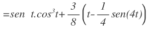 volumen por integrales dobles