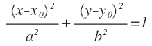 integrales dobles volumen