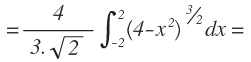 calculo de volumen por integracion