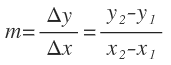 interpretación geométrica de la derivada