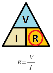 ejercicio ley de ohm