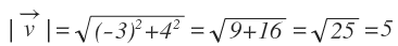 multiplicacion de un vector por un escalar ejercicios resueltos