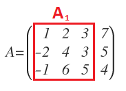 como calcular el rango de una matriz