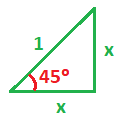 seno coseno y tangente sin calculadora